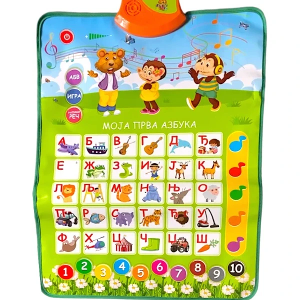 INTERACTIVE POSTER MY FIRST ALPHABET-1