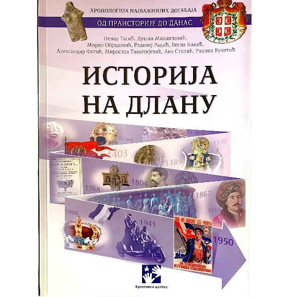 ISTORIJA NA DLANU - GRUPA AUTORA-1